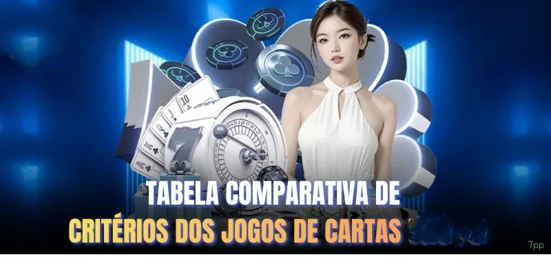 Segurança 7pp SSL